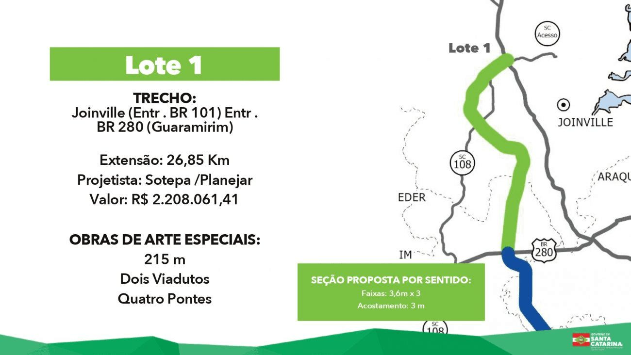 rodovia-via-mar-santa-catarina-lote1