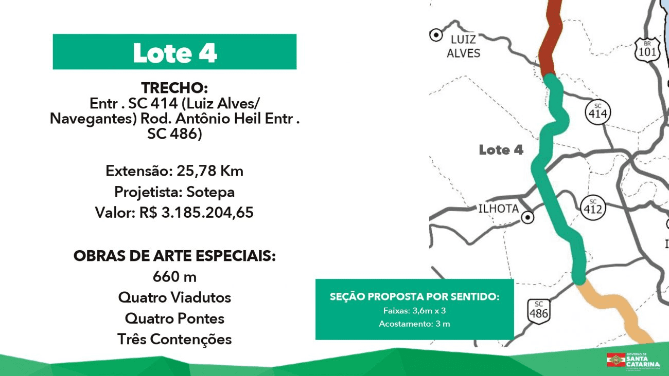 rodovia-via-mar-santa-catarina-lote4