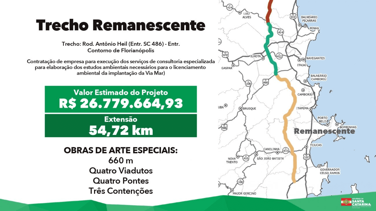 rodovia-via-mar-santa-catarina-lote5